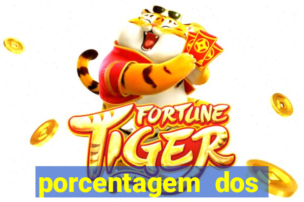 porcentagem dos jogos slots pg